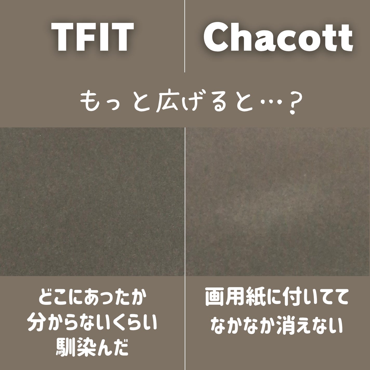 フィニッシングパウダー マット/チャコット・コスメティクス/ルースパウダーを使ったクチコミ(7枚目)