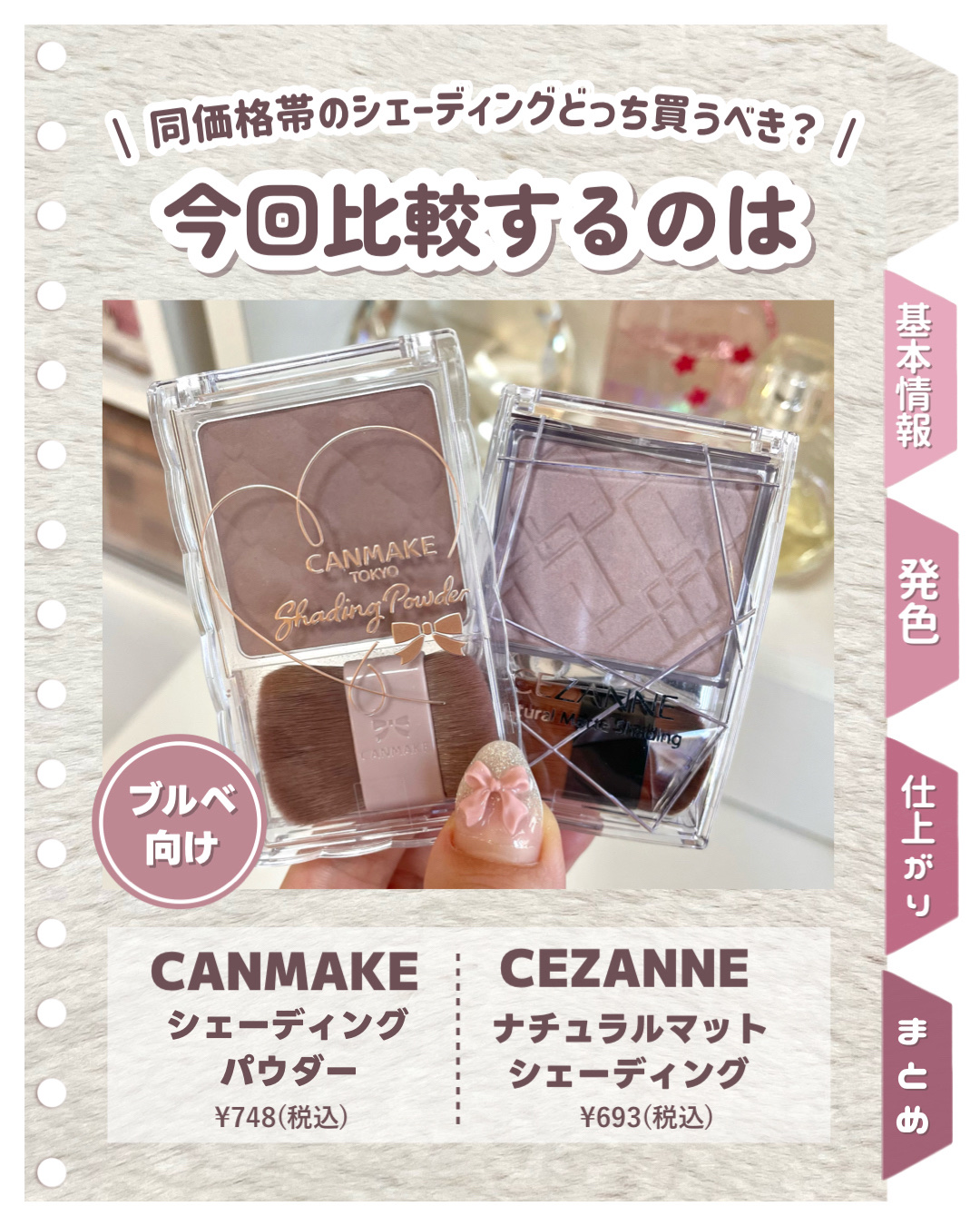 シェーディングパウダー/キャンメイク/シェーディングを使ったクチコミ（2枚目）