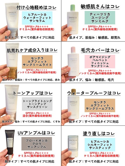 を使ったクチコミ(2枚目)