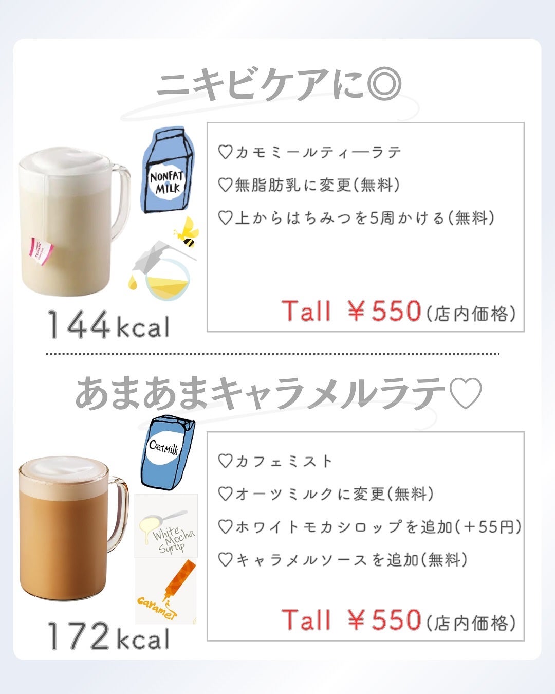 ðºð¬ðµðšðçŸå®¹ã¡ãã£ã¢ on LIPS ã@sena_biyouâïžâïžâïžä»ã®æçš¿ã¯ãã¡ããã€ãããã..ãïŒ6æç®ïŒ