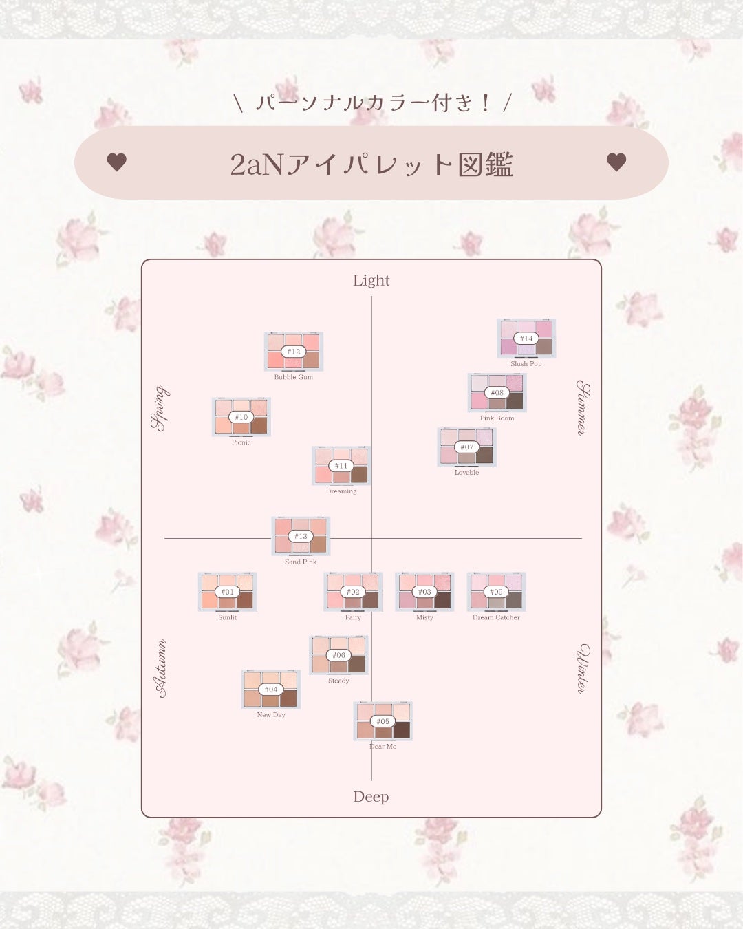 ベターミーアイパレット/2aN/マルチパレットを使ったクチコミ(1枚目)