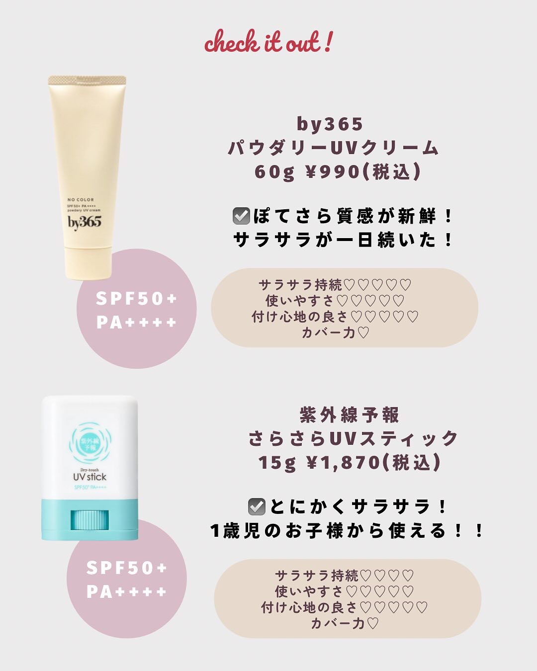 メイクアップフィッティングUVフィクサー/TIRTIR(ティルティル)/日焼け止めミスト・スプレーを使ったクチコミ（2枚目）