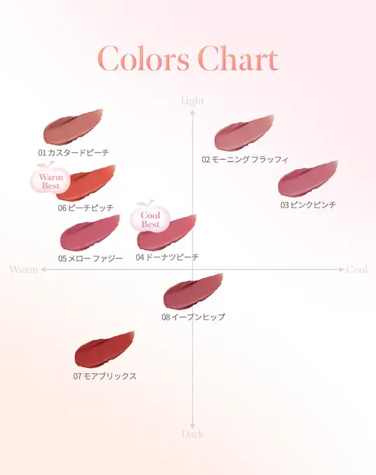 スプレッドフィットブラーティント Milk Touch