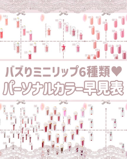 デューティント/AMUSE/リップティントを使ったクチコミ(1枚目)