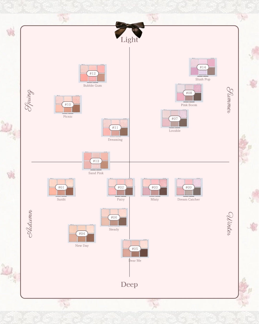 ベターミーアイパレット/2aN/マルチパレットを使ったクチコミ(7枚目)