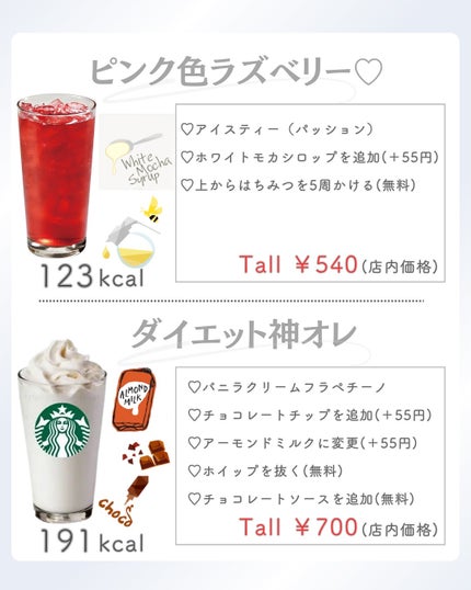 ðºð¬ðµðšðçŸå®¹ã¡ãã£ã¢ on LIPS ã@sena_biyouâïžâïžâïžä»ã®æçš¿ã¯ãã¡ããã€ãããã..ãïŒ5æç®ïŒ