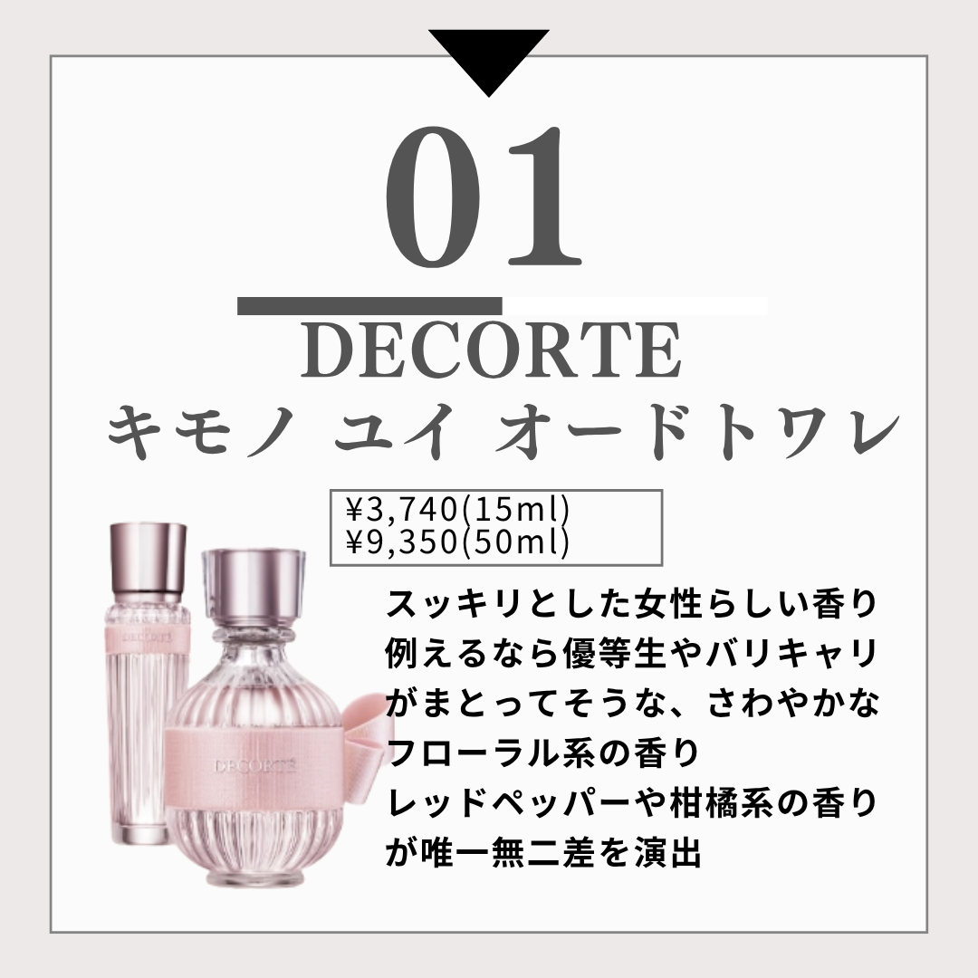 ウッド セージ & シー ソルト コロン/Jo MALONE LONDON/香水(レディース)を使ったクチコミ(2枚目)