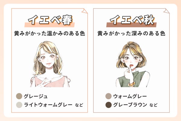 イエベ春はグレージュ・ライトウォームグレー など黄みがかった温かみのある色。イエベ秋はウォームグレー・グレーブラウンなど黄みがかった深みのある色。