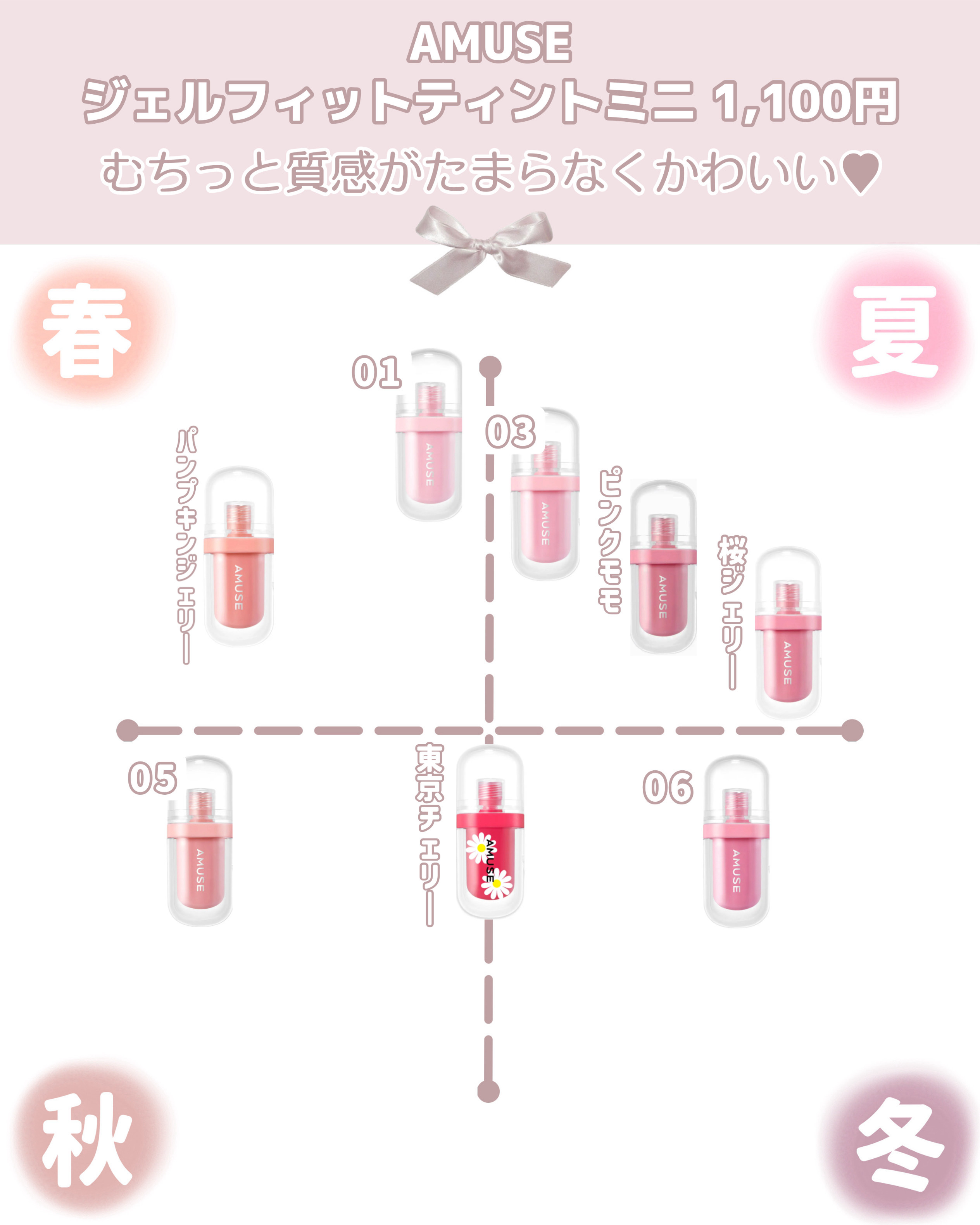 デューティント/AMUSE/リップティントを使ったクチコミ（3枚目）