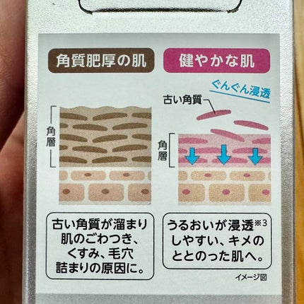 ビタプル ダブルアクション リペアセラム 15/VITAPURU/美容液を使ったクチコミ(6枚目)