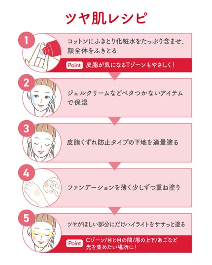 ネイチャーコンク 薬用クリアモイストジェルクリーム/ネイチャーコンク/オールインワン化粧品を使ったクチコミ(3枚目)