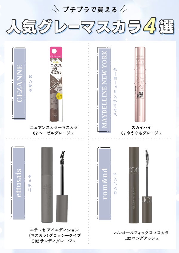 プチプラで買える人気グレーマスカラ4選。CEZANNE(セザンヌ)ニュアンスカラーマスカラ 02 ヘーゼルグレージュ・MAYBELLINE NEW YORK(メイベリン ニューヨーク)スカイハイ 07 ゆうぐもグレージュ・ettusais(エテュセ)エテュセ アイエディション(マスカラ) グロッシータイプ G02 サンディグレージュ・rom&nd(ロムアンド)ハンオールフィックスマスカラ L02 ロングアッシュ。