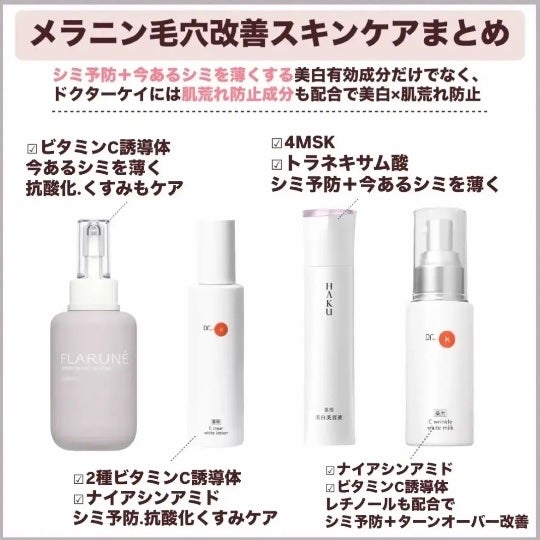 薬用Cクリアホワイトローション/ドクターケイ/化粧水を使ったクチコミ(8枚目)