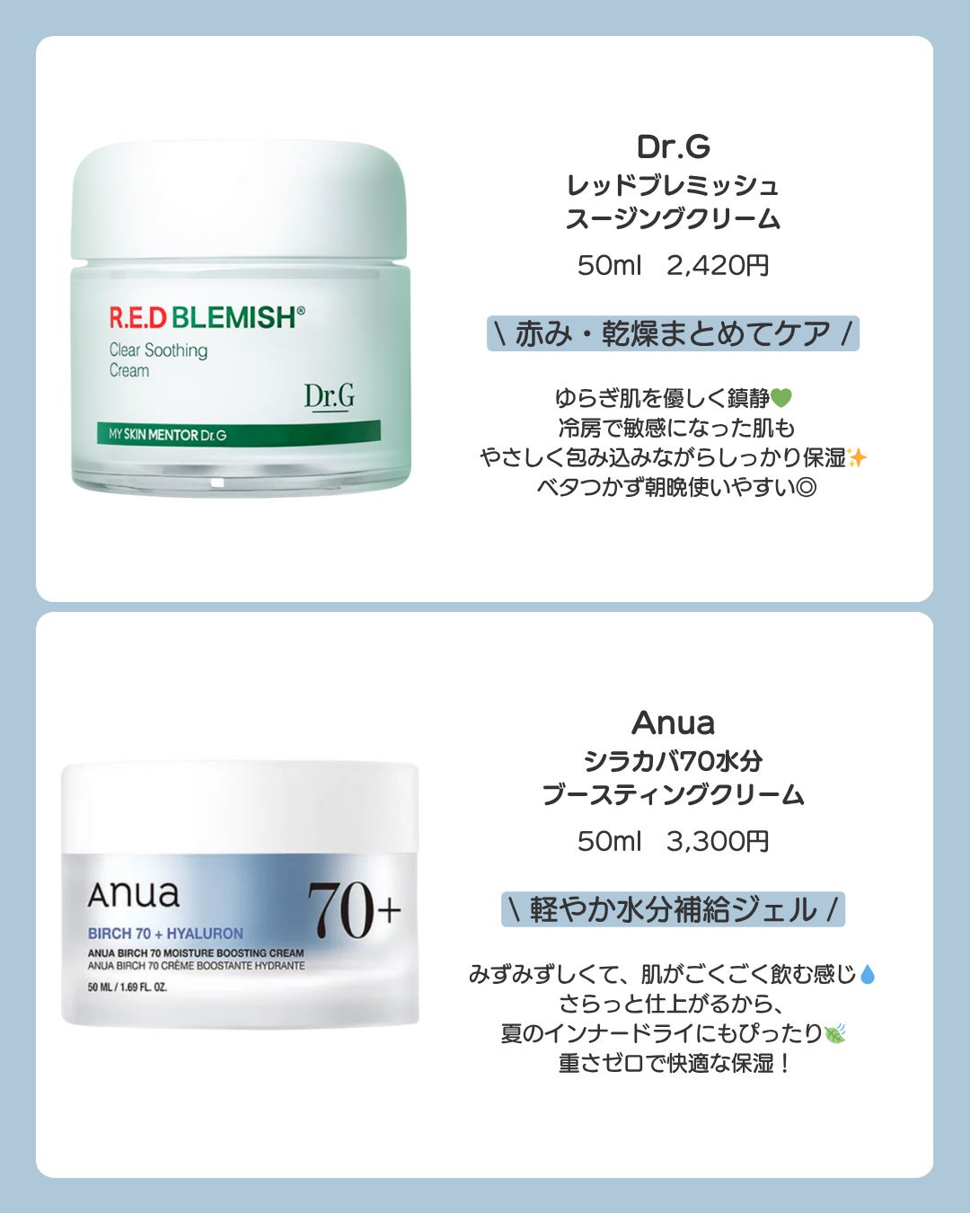 潤浸保湿 フェイスクリーム/キュレル/フェイスクリームを使ったクチコミ(3枚目)