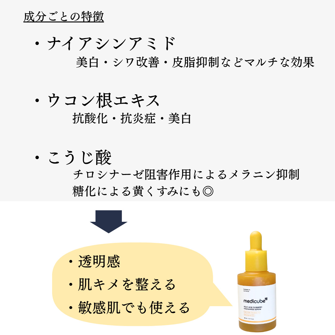コウジ酸ビタナイアシンセラム/MEDICUBE/美容液を使ったクチコミ（3枚目）