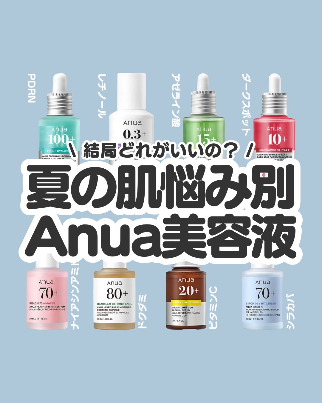 ドクダミ80%スージングアンプル/Anua/美容液を使ったクチコミ(1枚目)