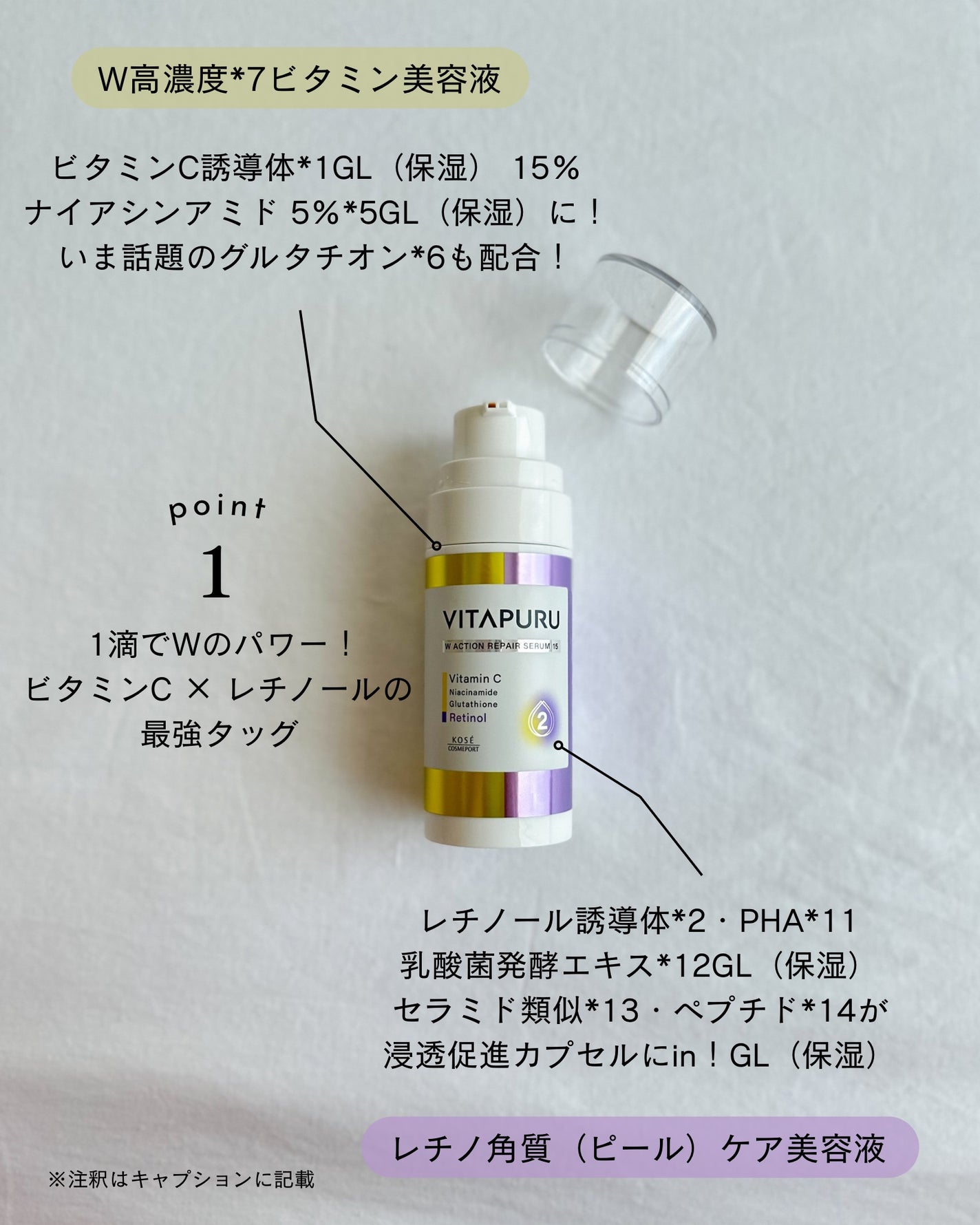 ビタプル ダブルアクション リペアセラム 15/VITAPURU/美容液を使ったクチコミ(2枚目)