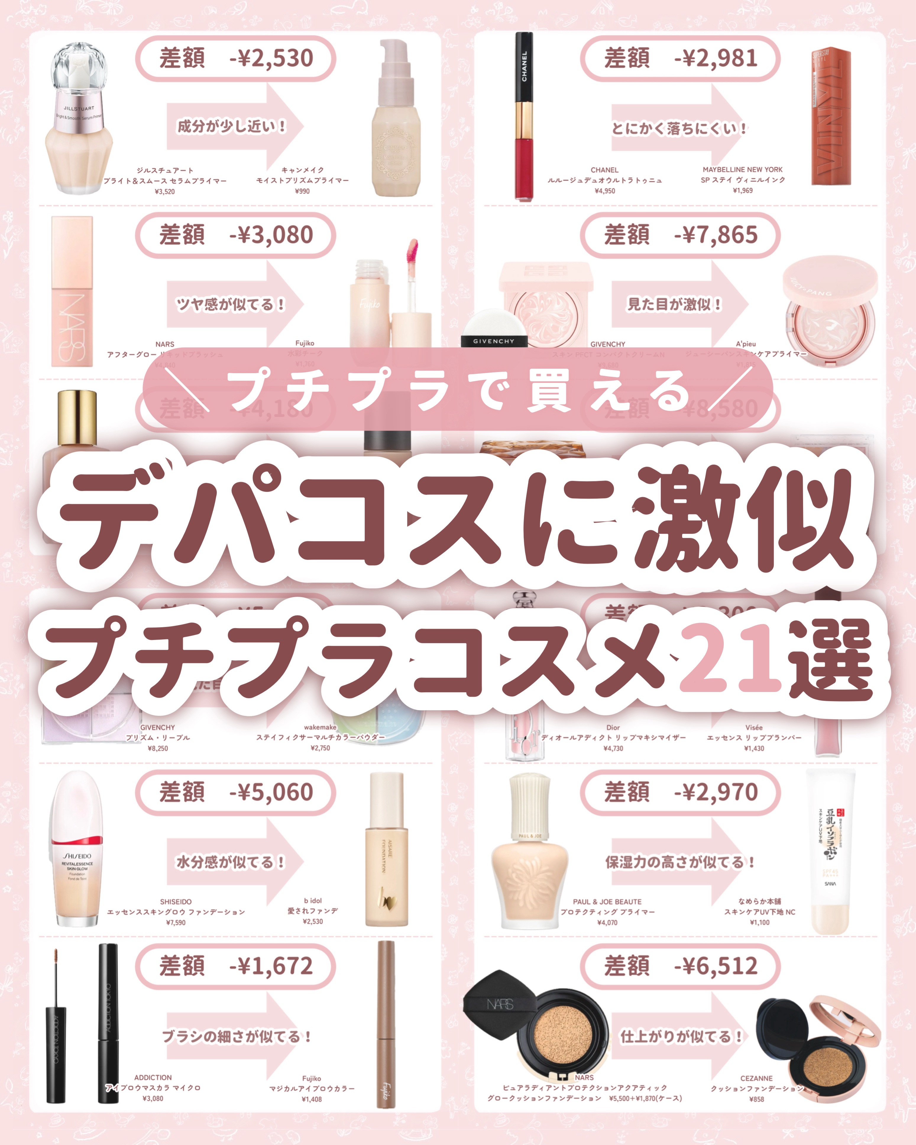 デパコス　25点まとめ売り プチプラなのにデパコス顔負けの『ジェネリックコスメ』をまとめ