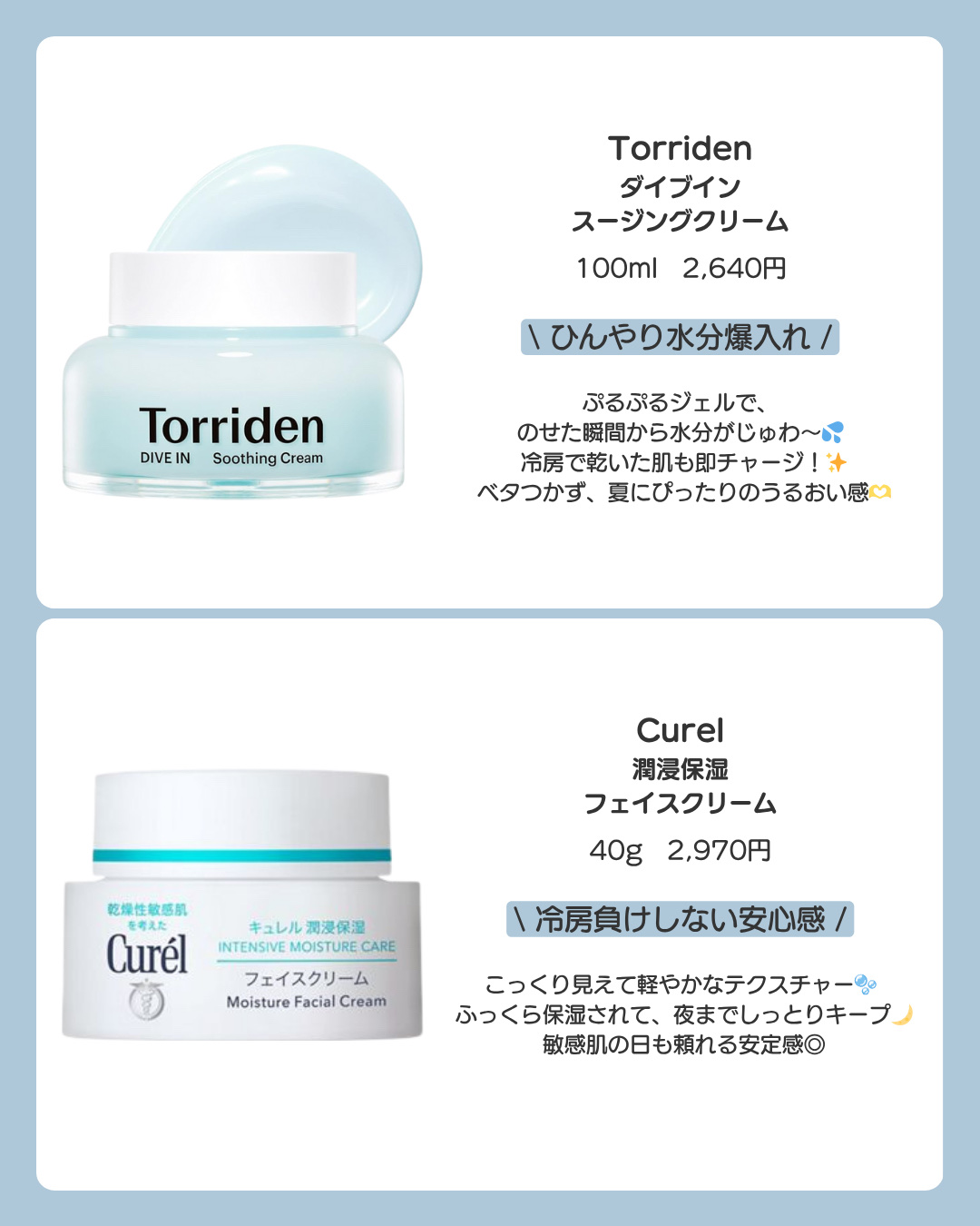 ウォーターバンク モイスチャークリーム/LANEIGE/フェイスクリームを使ったクチコミ（2枚目）