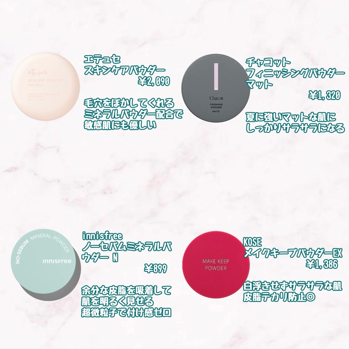 フィニッシングパウダー マット/チャコット・コスメティクス/ルースパウダーを使ったクチコミ(2枚目)