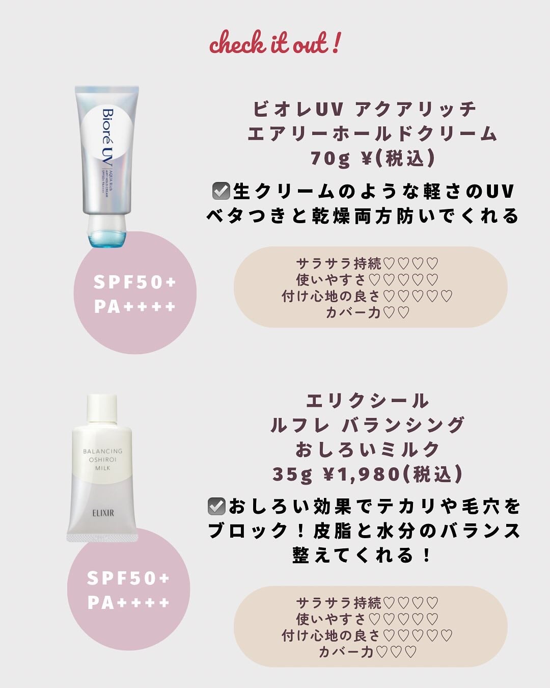 エリクシール ルフレ バランシング おしろいミルク/エリクシール/乳液を使ったクチコミ(5枚目)