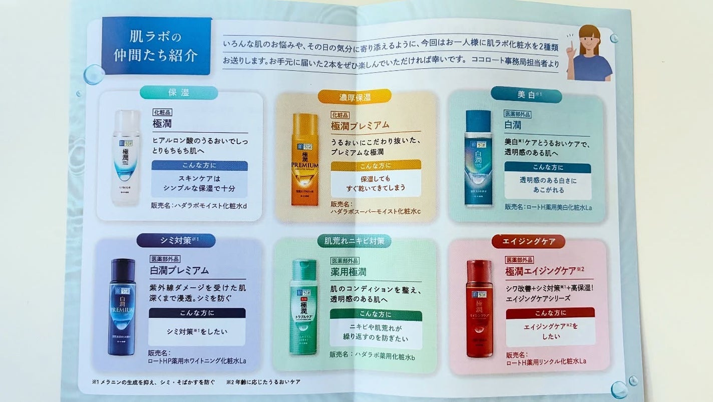 極潤ヒアルロン液(ハダラボモイスト化粧水d)/肌ラボ/化粧水を使ったクチコミ(2枚目)