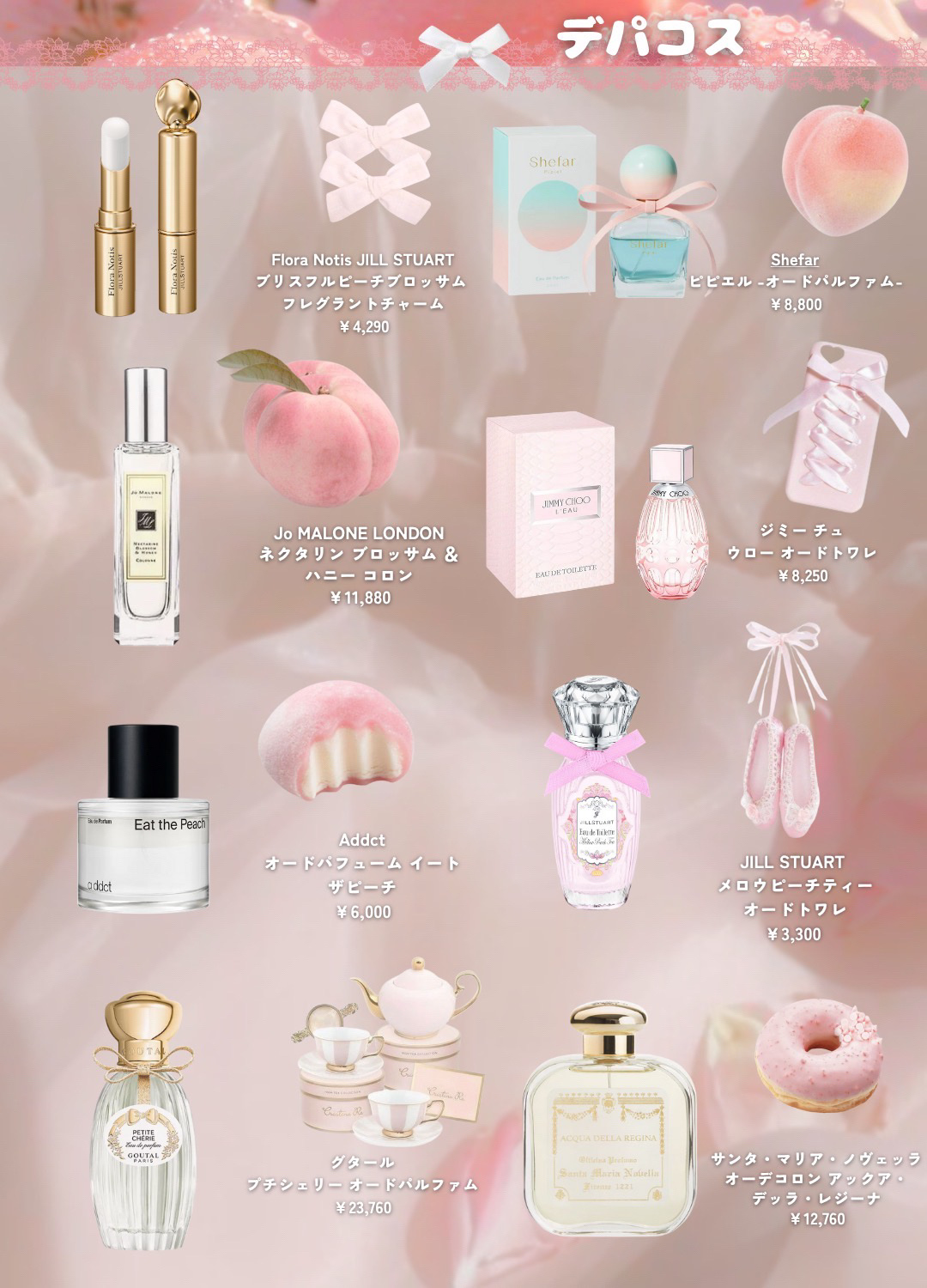 ネクタリン ブロッサム ＆ ハニー コロン/Jo MALONE LONDON/香水(レディース)を使ったクチコミ（3枚目）