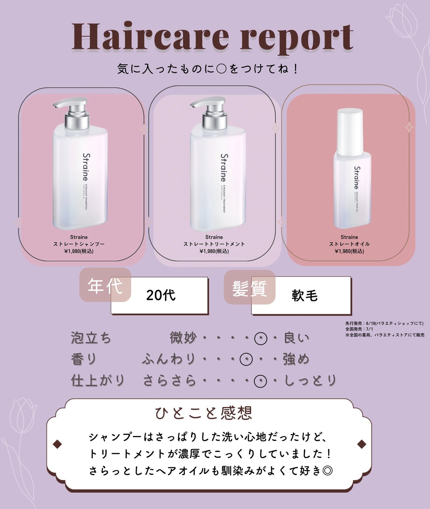 ストレートシャンプー/ストレートトリートメント ホワイトブロッサムの香り/Straine/市販シャンプーを使ったクチコミ(3枚目)