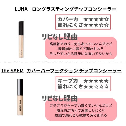 カラーミキシングコンシーラー/キャンメイク/パレットコンシーラーを使ったクチコミ(6枚目)