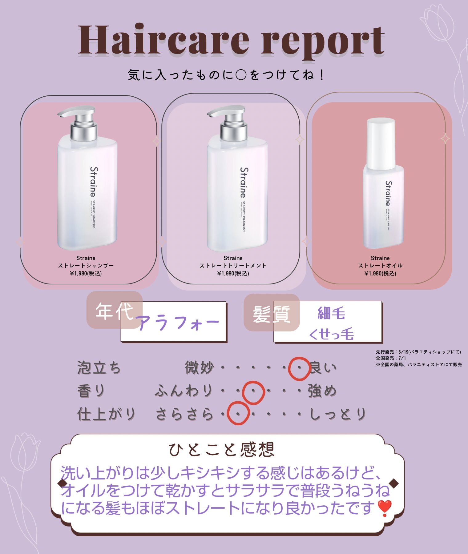 ストレートシャンプー/ストレートトリートメント ホワイトブロッサムの香り/Straine/市販シャンプーを使ったクチコミ（2枚目）