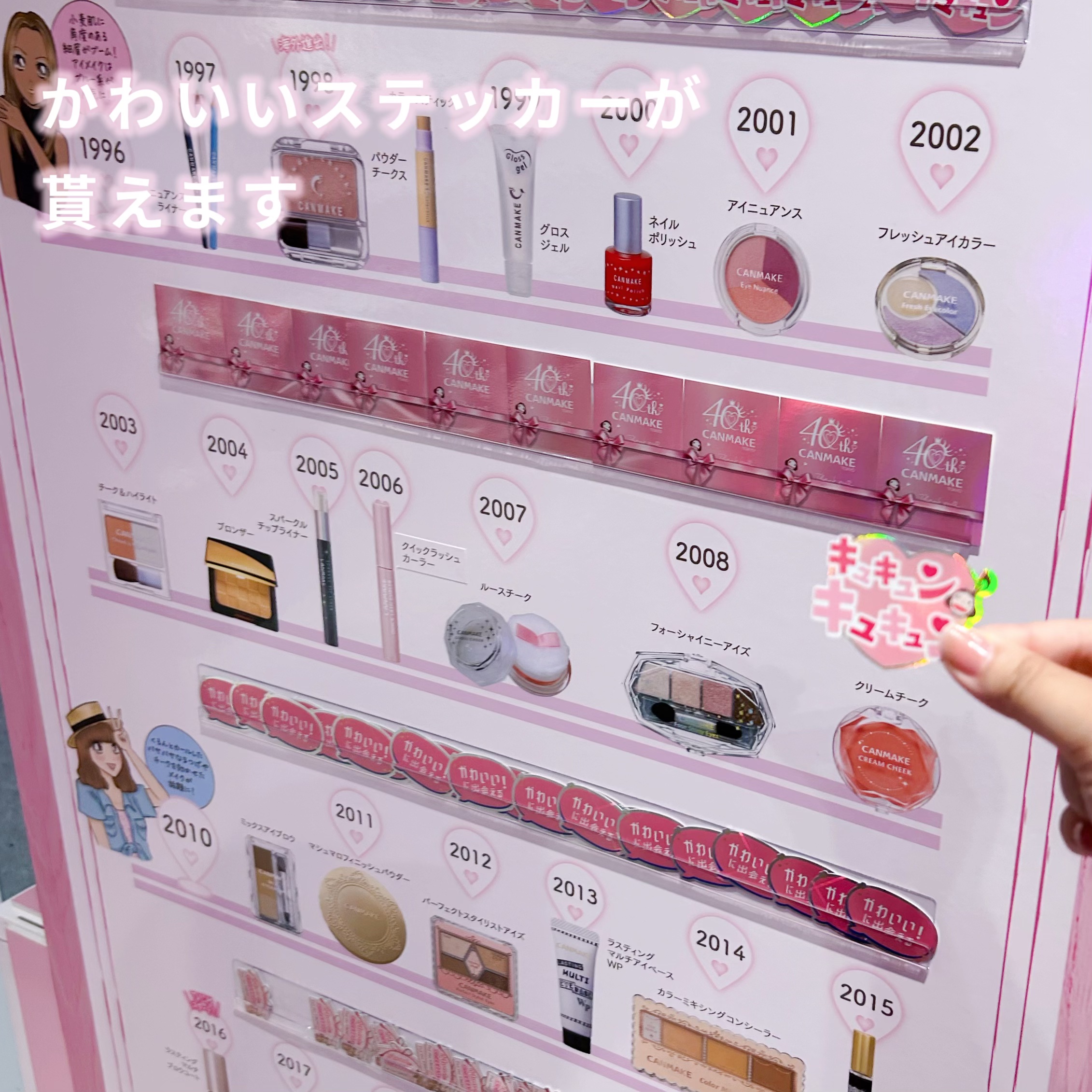 むちぷるティント/キャンメイク/リップティントを使ったクチコミ（2枚目）