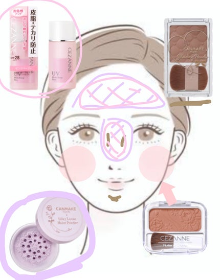 を使ったクチコミ(2枚目)