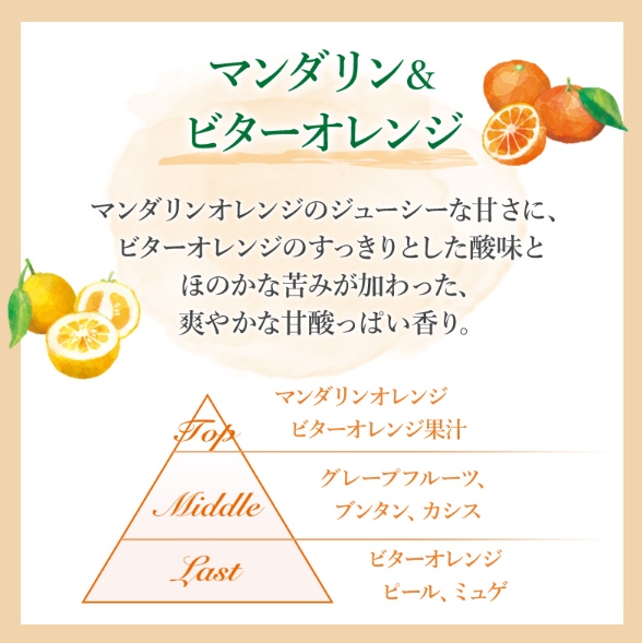 アロマルセット ボディウォッシュ&バブルバス/ハウス オブ ローゼ/保湿系入浴剤を使ったクチコミ(4枚目)