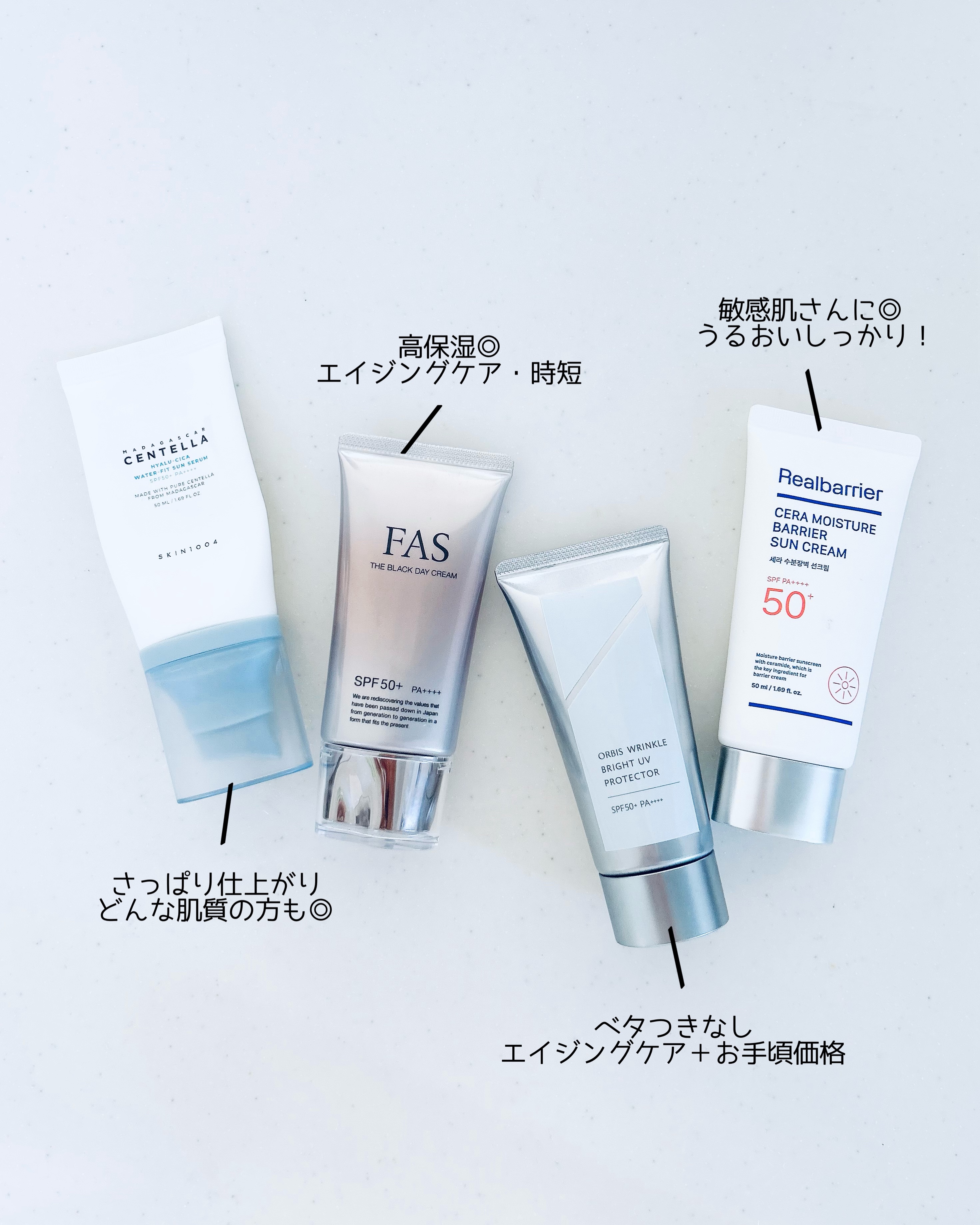 ヒアルーシカ ウォーターフィット サンセラム/SKIN1004/日焼け止めローションを使ったクチコミ（2枚目）