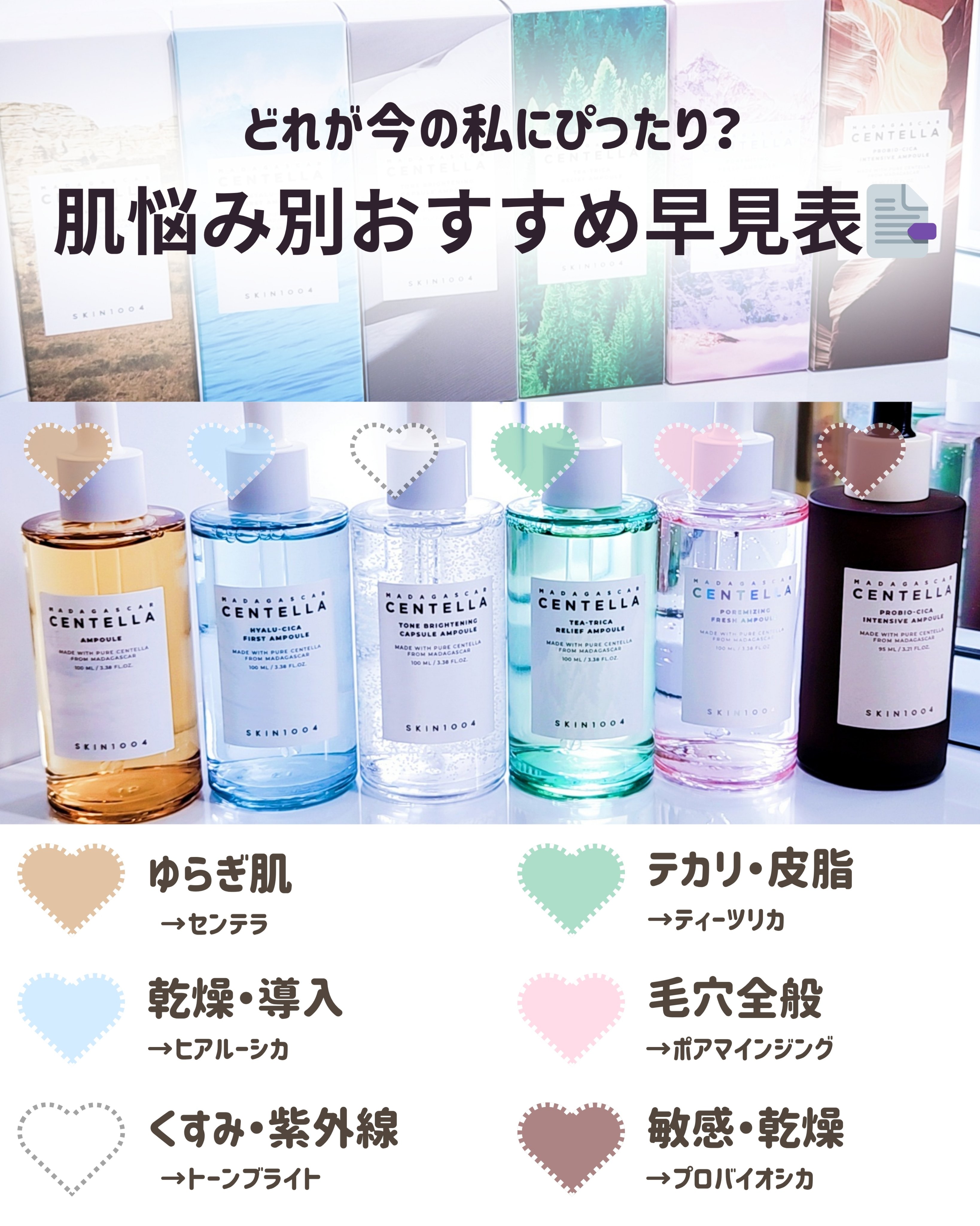 センテラ アンプル/SKIN1004/美容液を使ったクチコミ（2枚目）