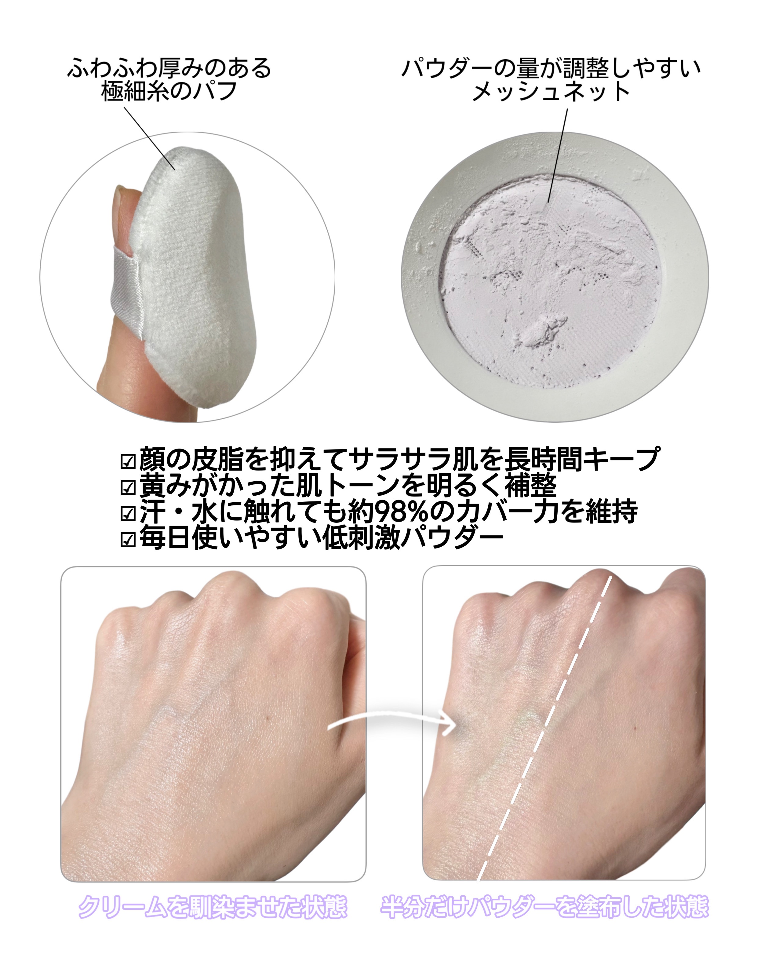 トランスルーセントセットフィニッシングパウダー/TFIT/ルースパウダーを使ったクチコミ（3枚目）