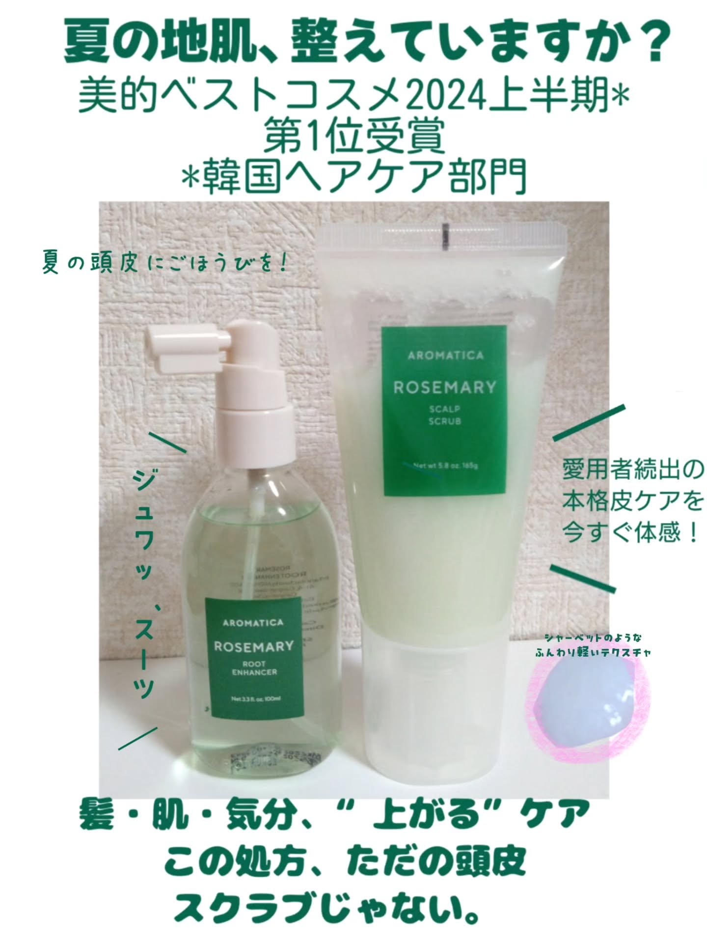 を使ったクチコミ（1枚目）