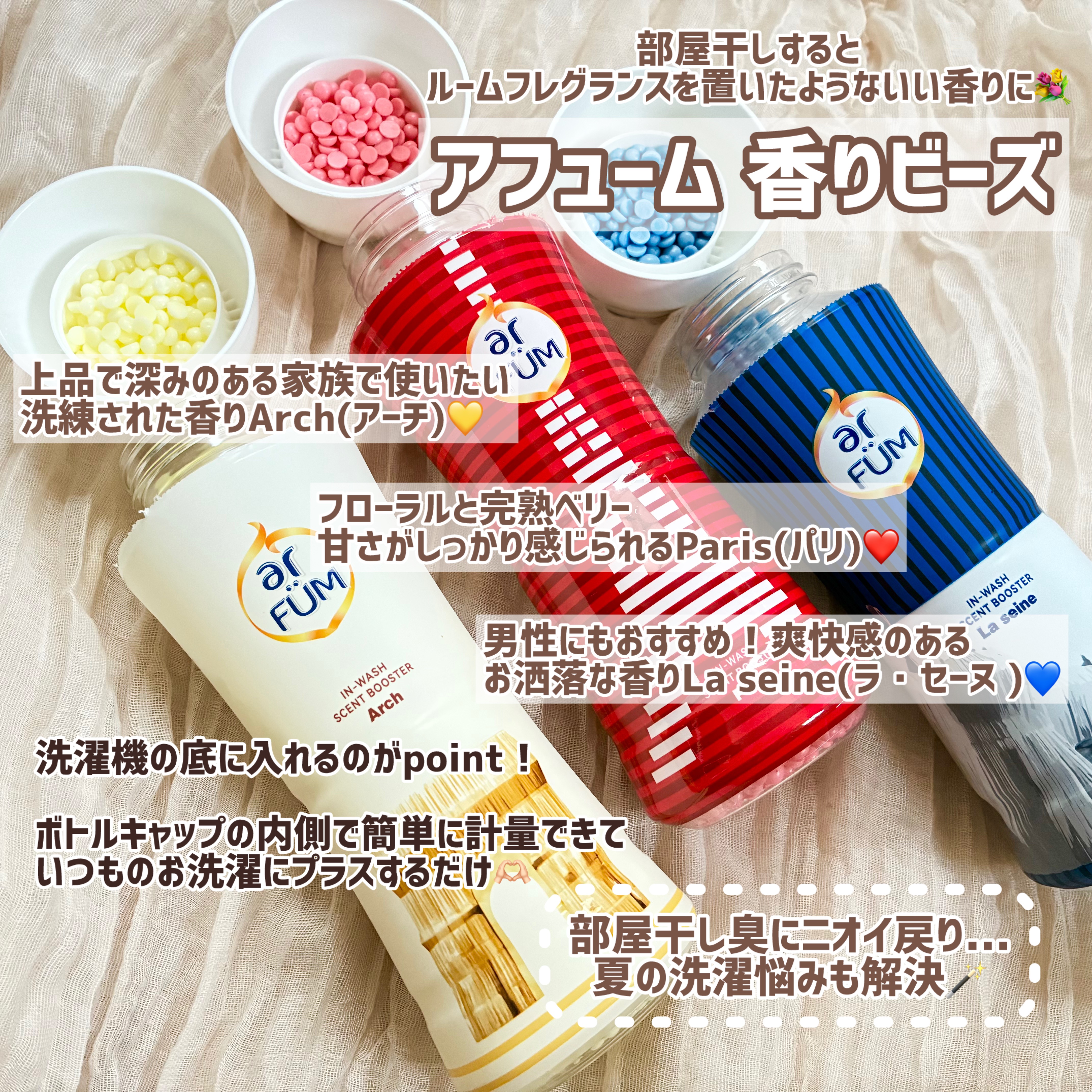 アフューム 香りビーズ PARIS SERIES(パリシリーズ) Wash Scent Booster Arch(アーチ)/arFUM/柔軟剤を使ったクチコミ（2枚目）