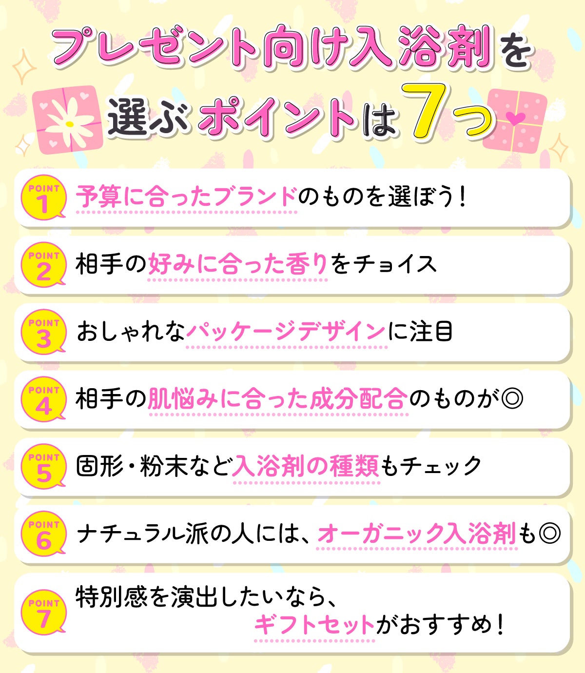 プレゼント向け入浴剤を選ぶポイントは7つ。予算に合ったブランドのものを選ぼう!相手の好みに合った香りをチョイス。おしゃれなパッケージデザインに注目。相手の肌悩みに合った成分配合のものが◎固形・粉末など入浴剤の種類もチェック。ナチュラル派の人には、オーガニック入浴剤も◎特別感を演出したいなら、ギフトセットがおすすめ!
