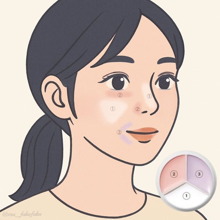 カバーアッププロコンシーラー/TFIT/パレットコンシーラーを使ったクチコミ(3枚目)