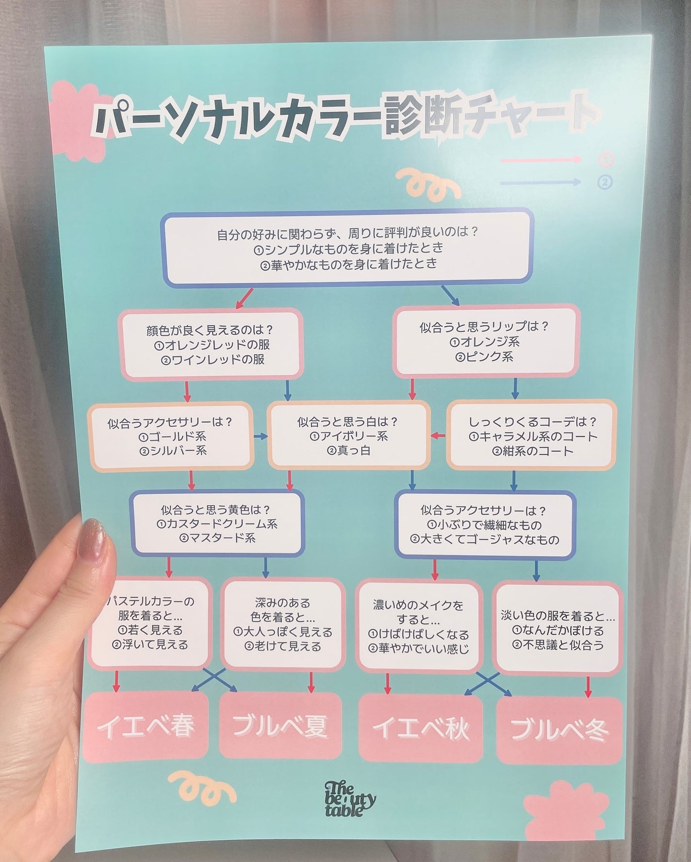 ポア ブライトニング シミケアセラム/celimax/美容液を使ったクチコミ(9枚目)