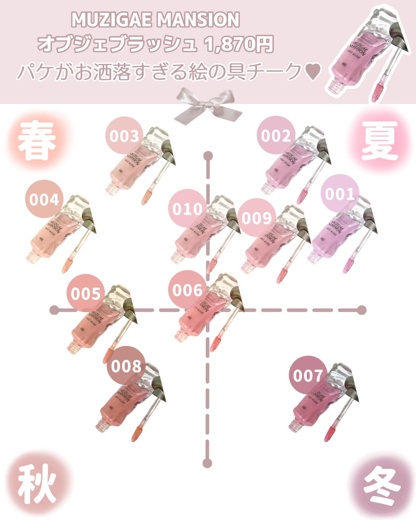 デュアルチーク/2aN/パウダーチークを使ったクチコミ(4枚目)