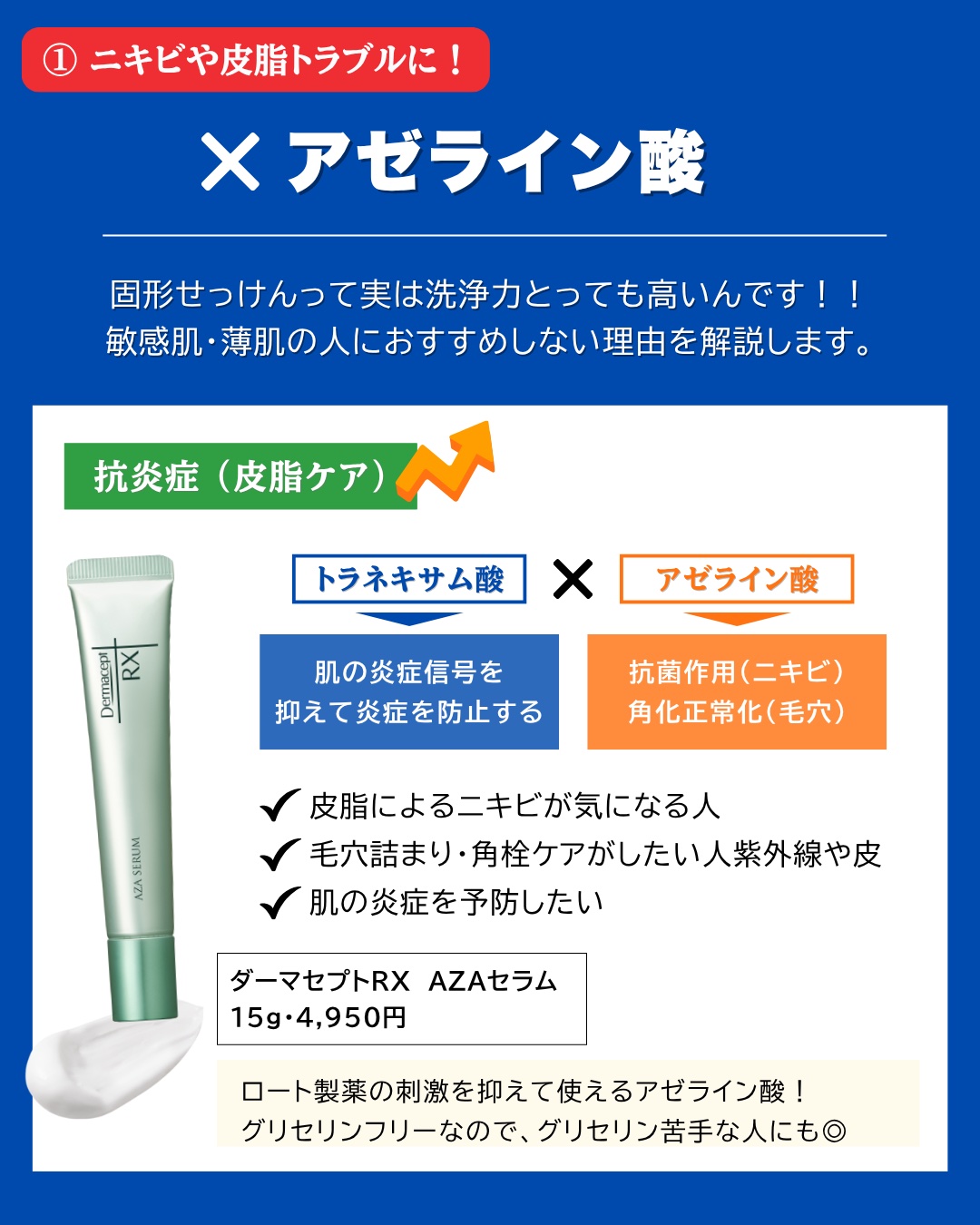 レチノショット 0.1/TOUT VERT/フェイスクリームを使ったクチコミ（3枚目）