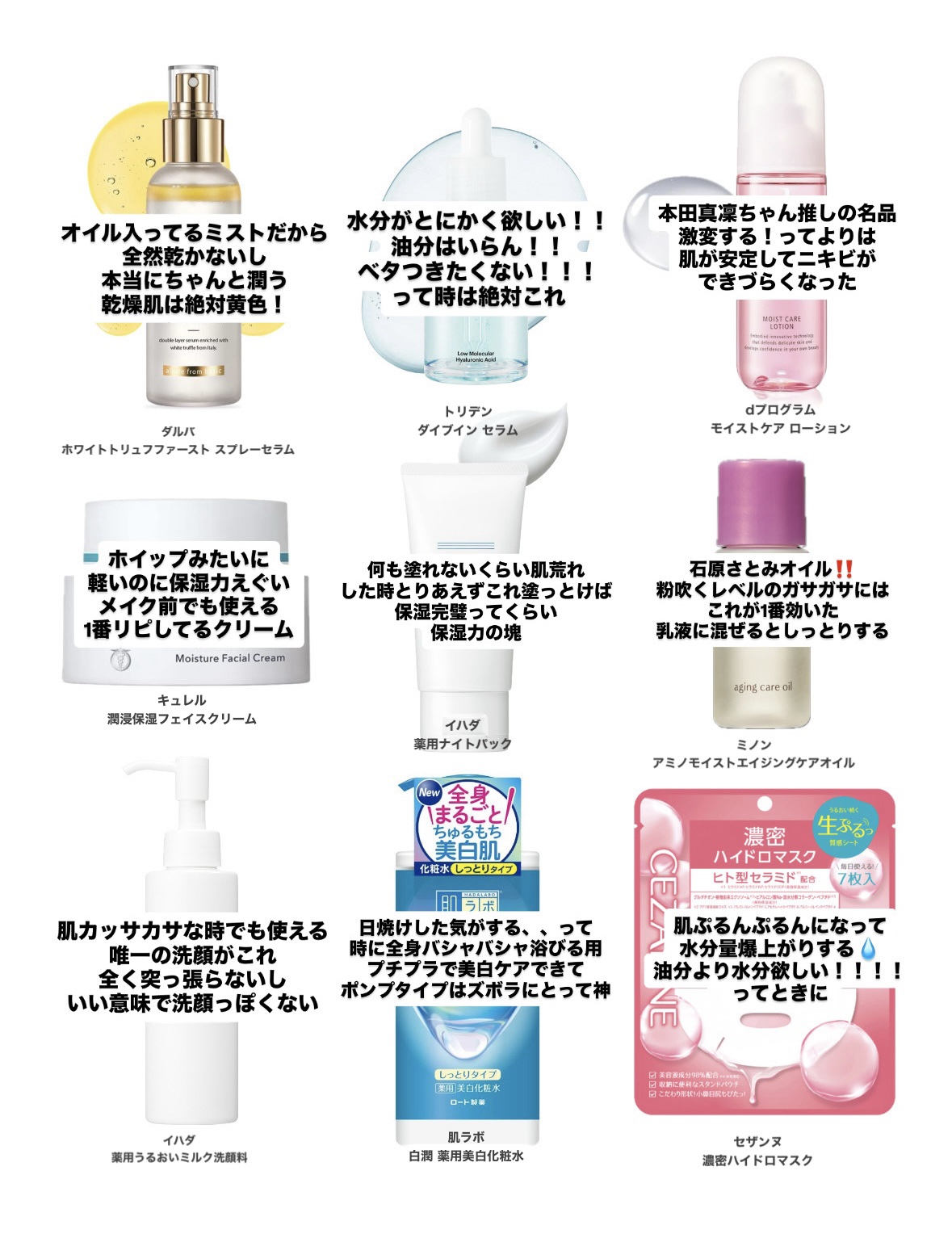 白潤薬用美白化粧水/肌ラボ/化粧水を使ったクチコミ（1枚目）