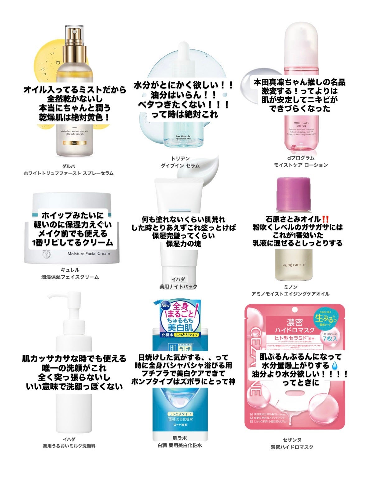 潤浸保湿 フェイスクリーム/キュレル/フェイスクリームを使ったクチコミ(1枚目)