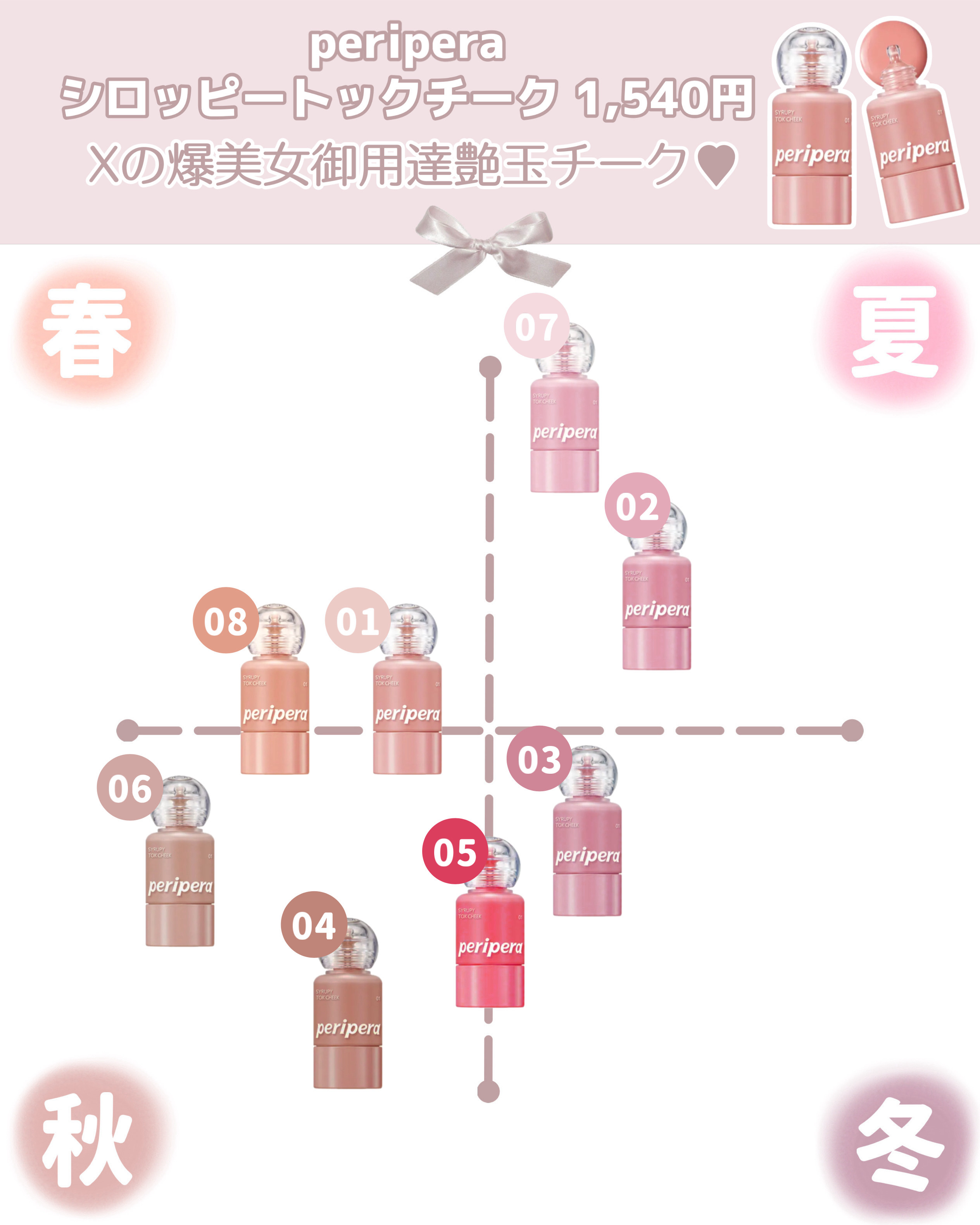 デュアルチーク/2aN/パウダーチークを使ったクチコミ（2枚目）