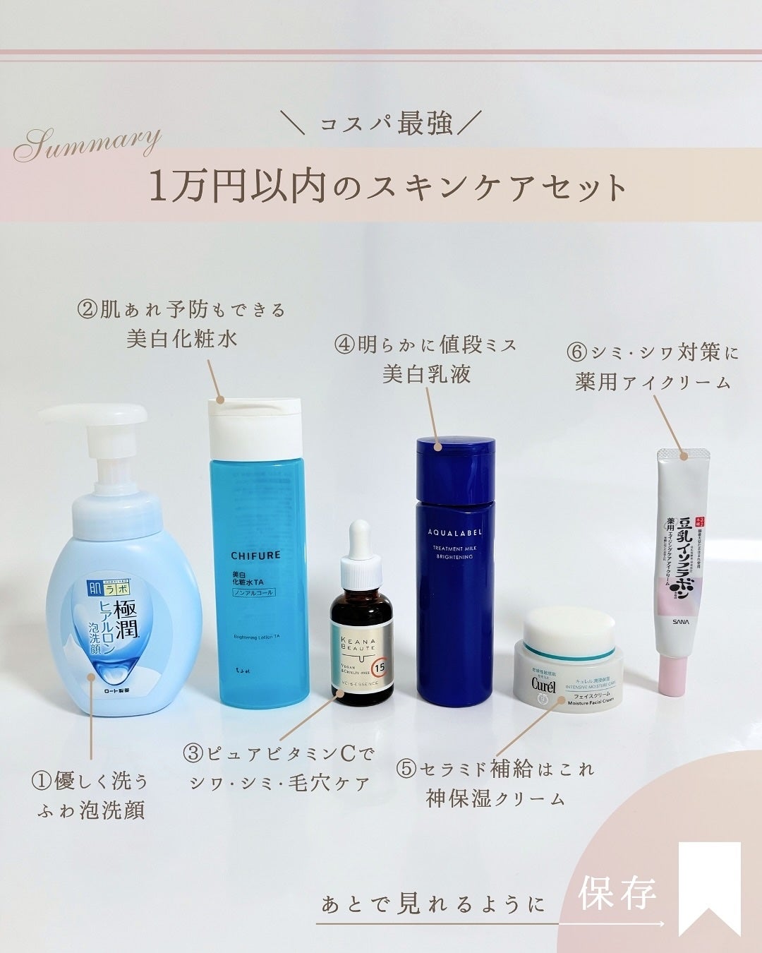 ゆん|元化粧品研究|ノーファンデ肌 on LIPS 「@yun.skincare_👈27年ノーファンデ肌のスキンケア..」(9枚目)
