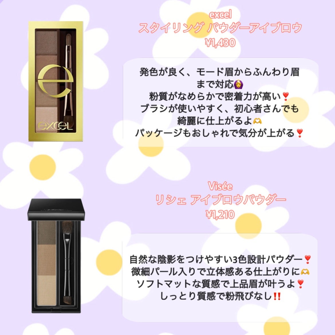 ノーズ&アイブロウパウダー/CEZANNE/パウダーアイブロウを使ったクチコミ(4枚目)