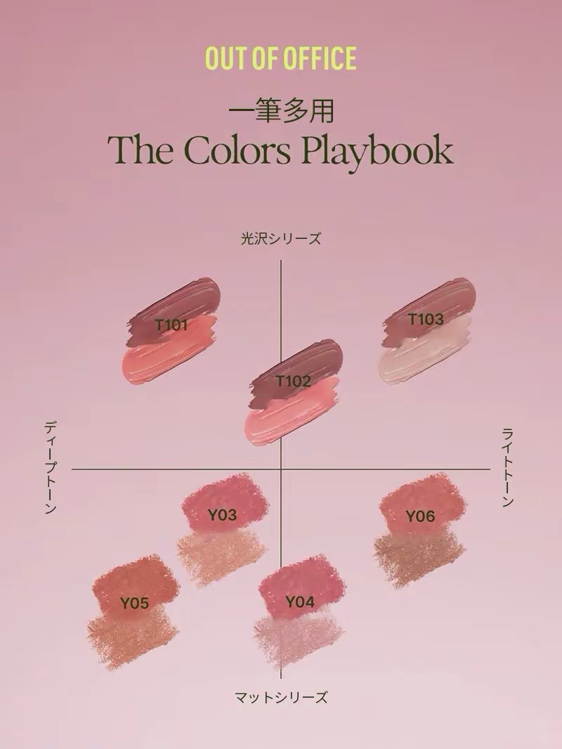 チークペン/OUT OF OFFICE/ジェル・クリームチークを使ったクチコミ（2枚目）