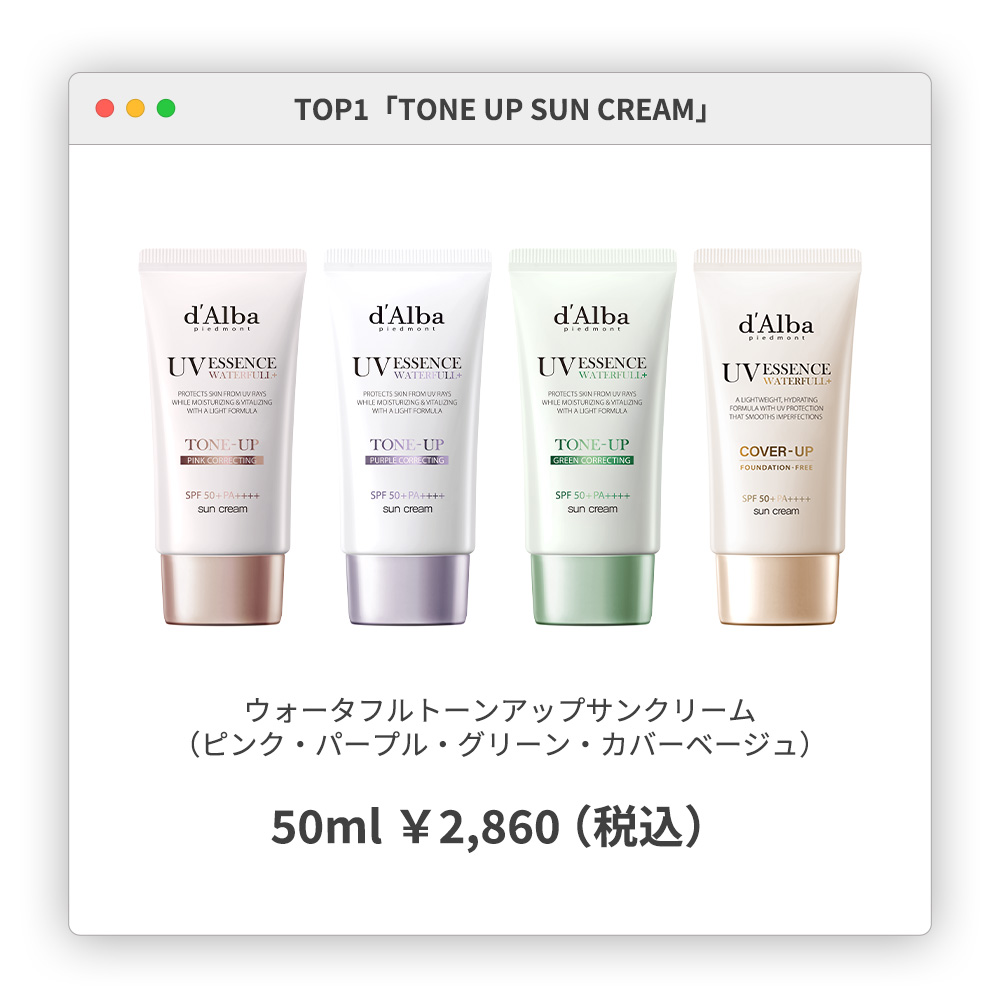 オールデイセラムメイクアップフィクサー/ダルバ/フィックスミストを使ったクチコミ（1枚目）